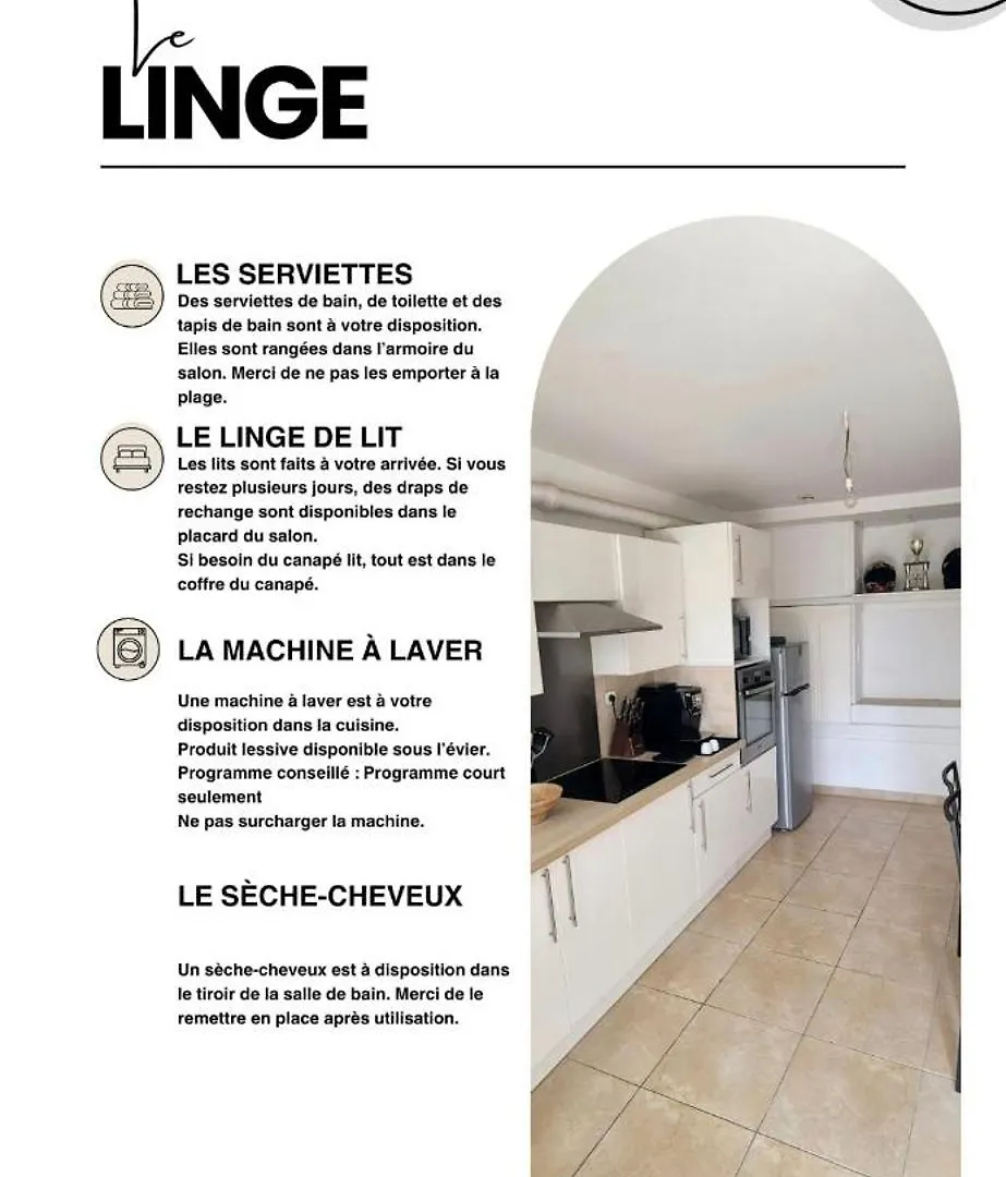 Maisonnette Renovee Avec Cour, Clim Et Metro A 5 Min Marseille 0*,