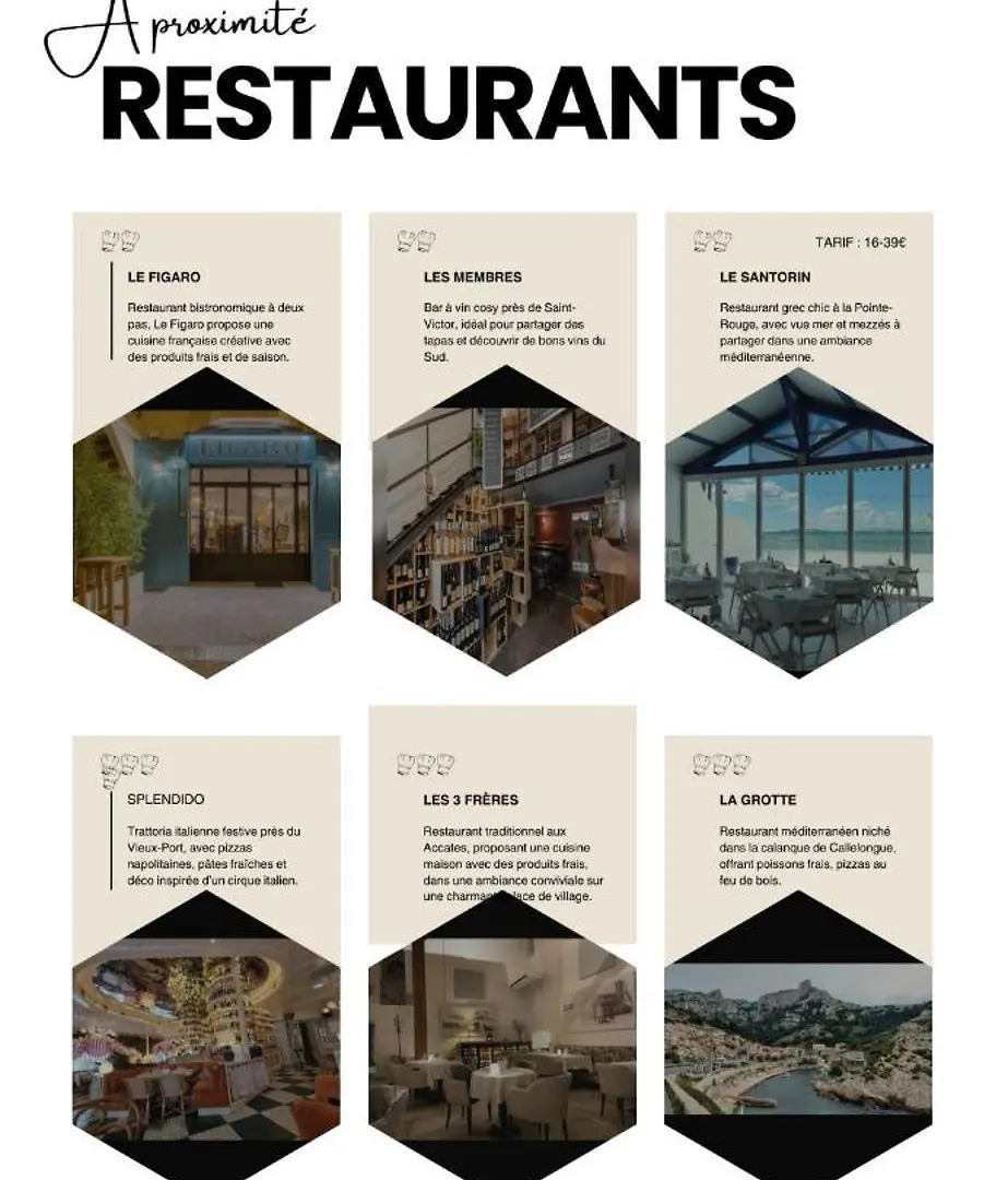 Maisonnette Renovee Avec Cour, Clim Et Metro A 5 Min Марсель Апартаменты
